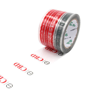 Individuell angefertigtes Druckband Die ideale Lösung für Reparaturen und Dekorationen